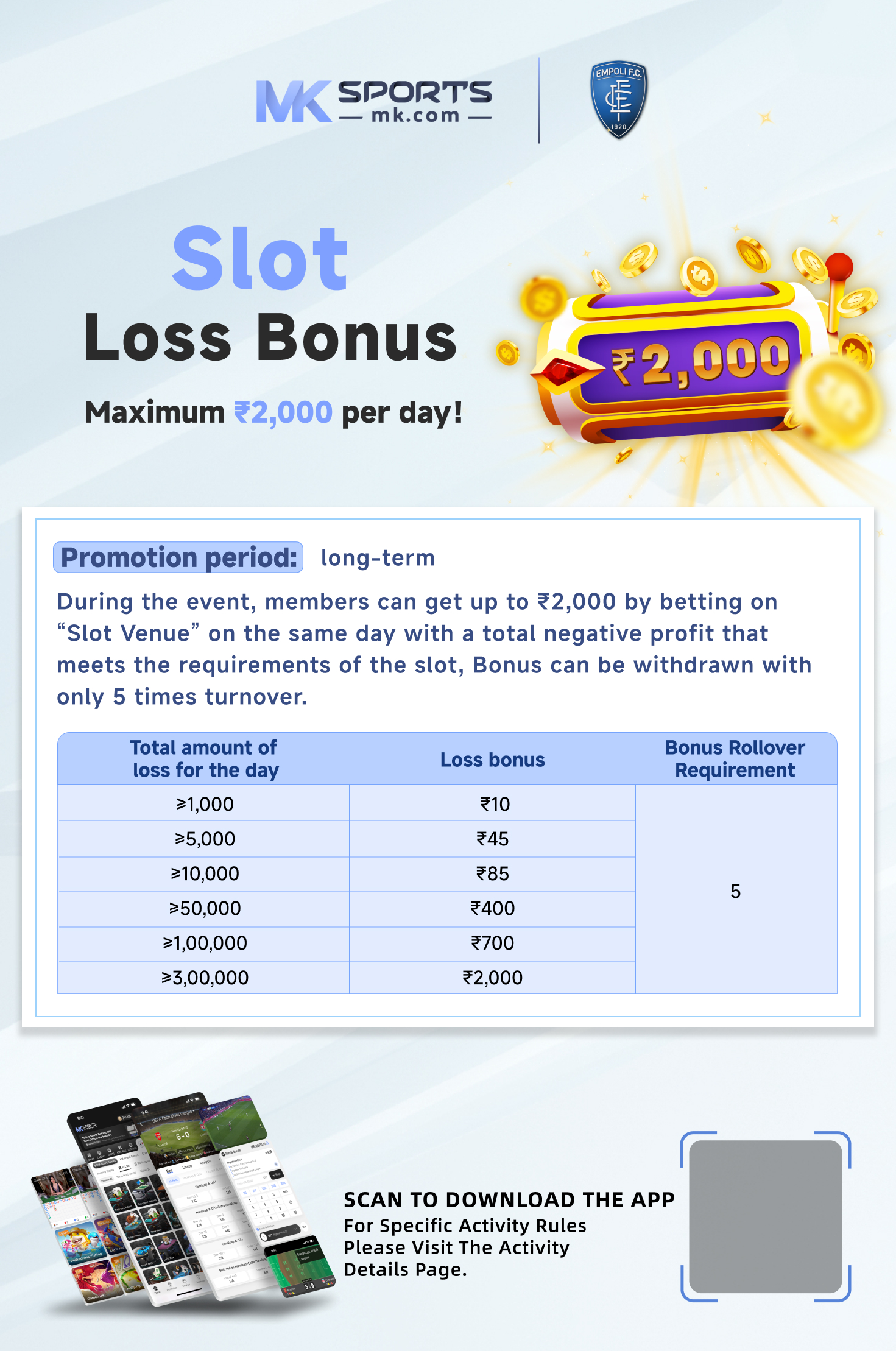 bengali state lottery result