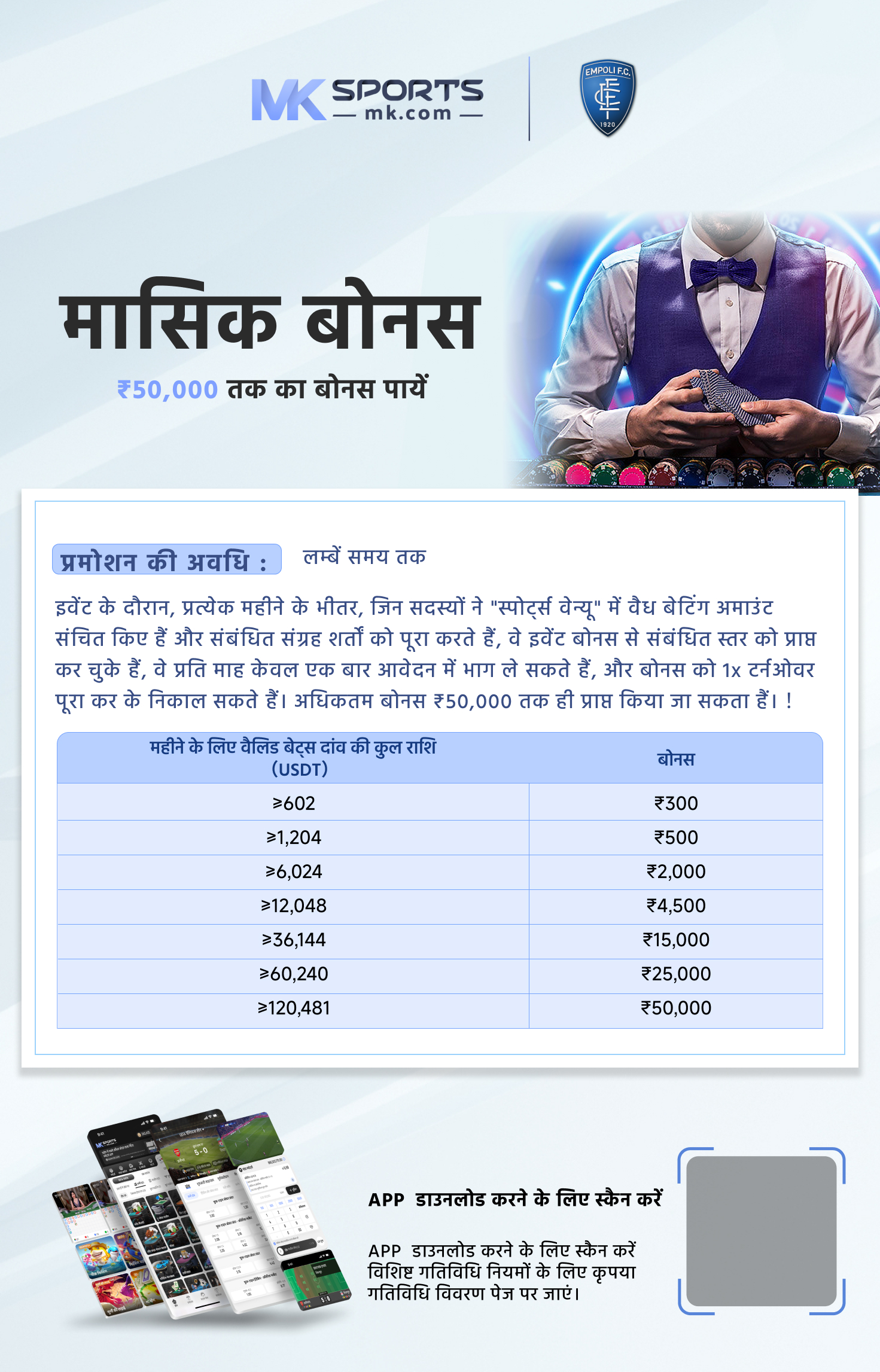 bhavishya result