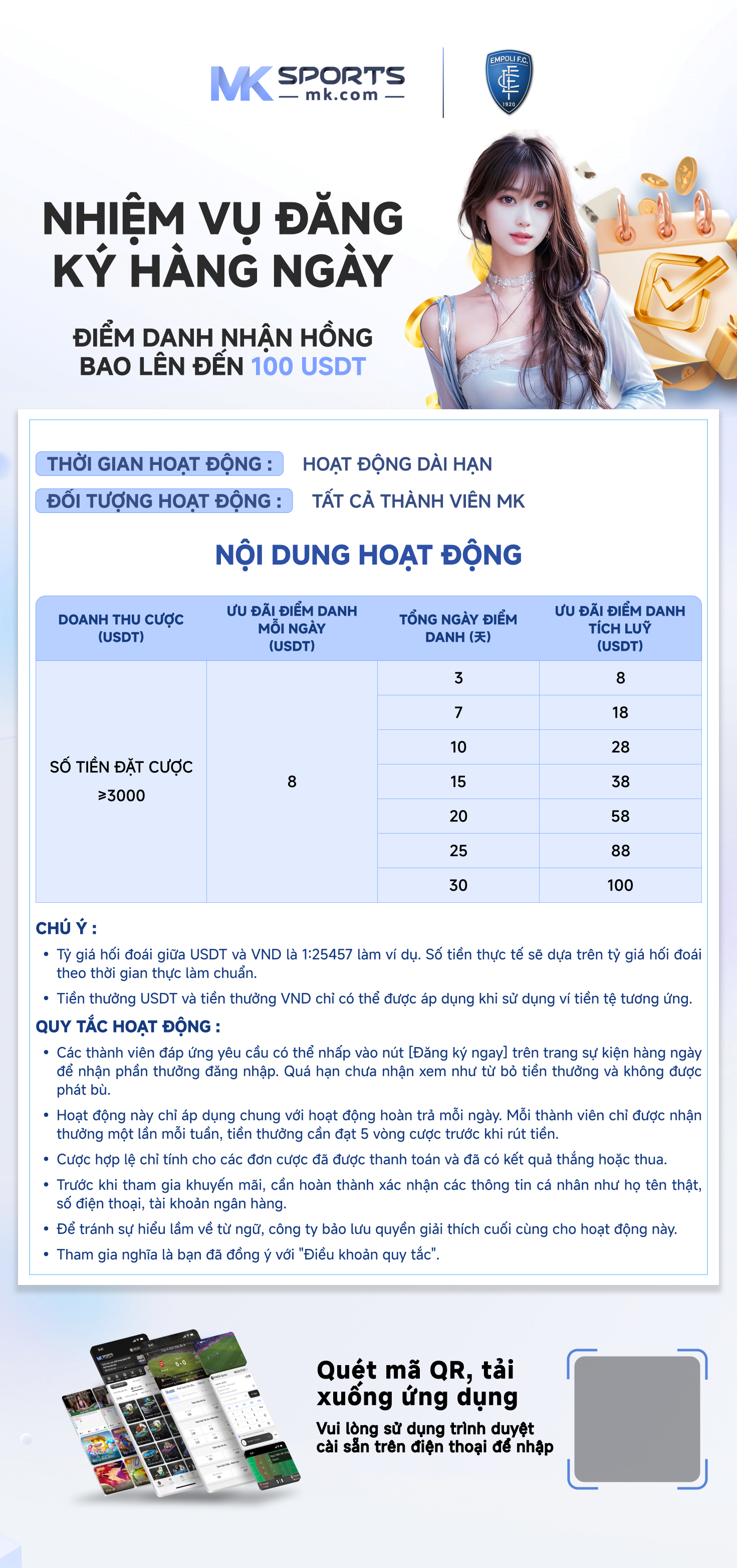 bochetea result