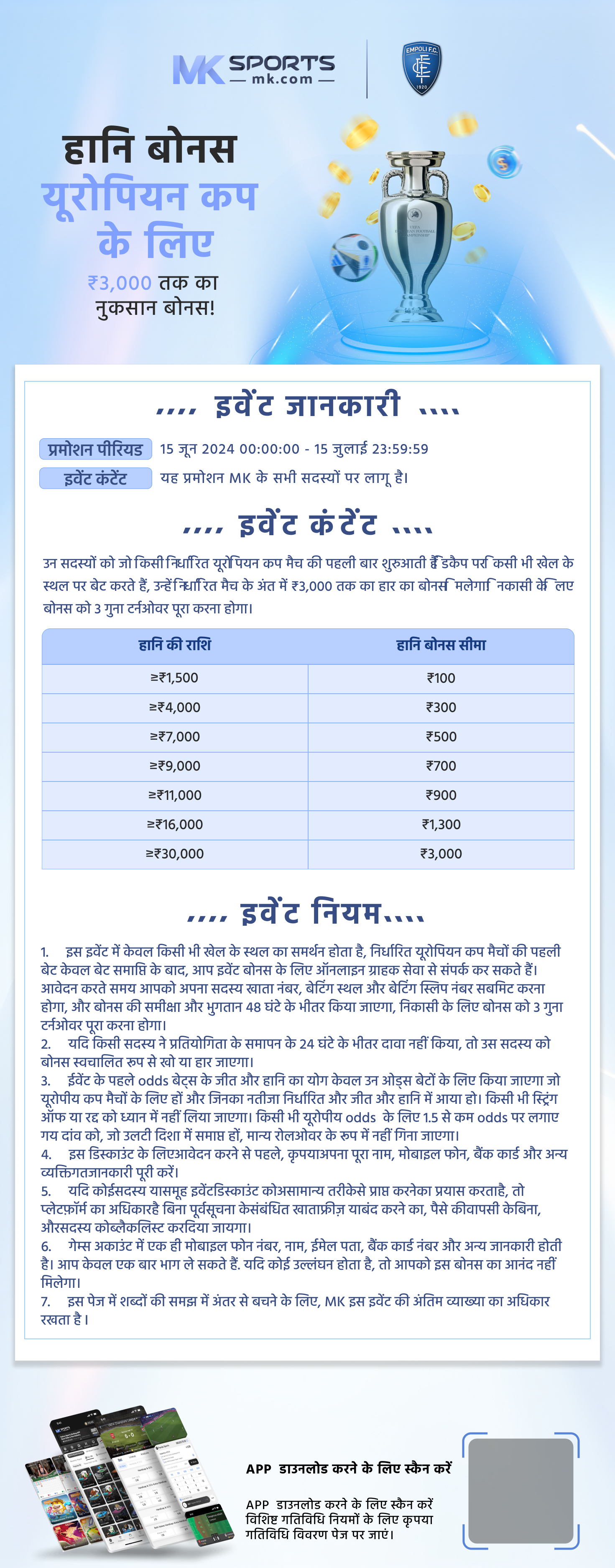 cidco lottery 2025